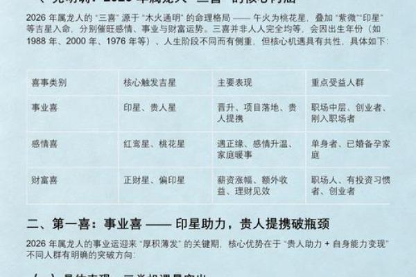 二千年属什么生肖 2000年出生属龙还是兔 二千年属什么生肖 2000年出生属龙还是兔