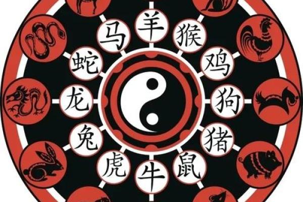 微是什么生肖 微字代表哪个生肖