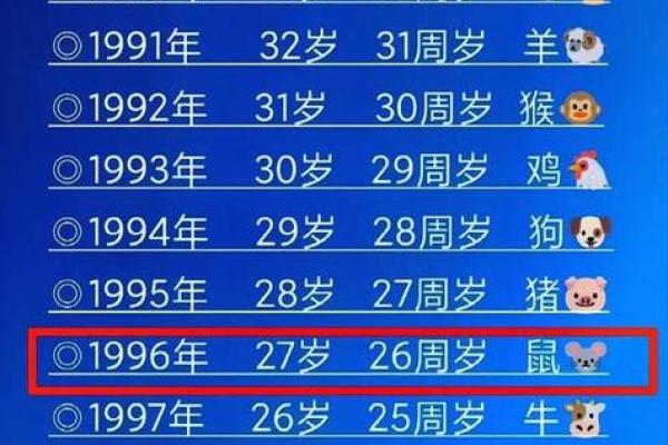 属鼠人今天感情运势和健康运程详解，需要注意哪些事项避免破财
