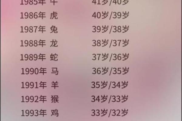 属鼠人今天感情运势和健康运程详解，需要注意哪些事项避免破财