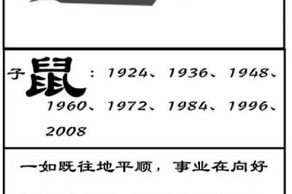 1997年是什么生肖 1997年出生属相查询