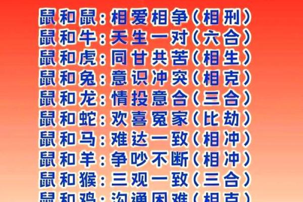 遥遥相对是什么生肖 生肖遥遥相对查询方法