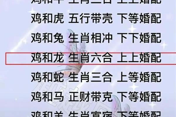 1974年属什么生肖配对最好 1974年属虎最佳婚配属相 1974年属什么生肖配对最好 1974年属虎最佳婚配属相