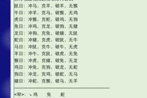 阶是什么生肖 生肖查询阶字含义