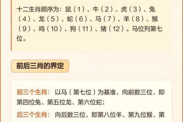 阶是什么生肖 生肖查询阶字含义
