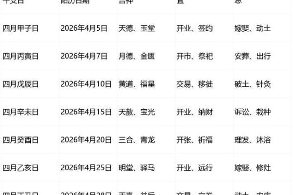 1990年属马女2026年运势详解：事业财运健康感情全面解析