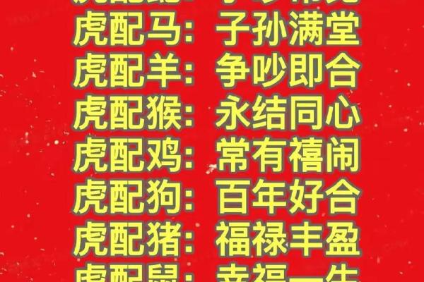 98年的属什么生肖 1998年出生属虎的运势