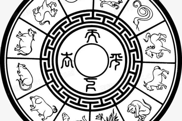 车到山前必有路打一生肖 最准的谜底解析