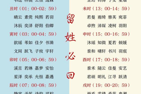 冯梦龙属什么生肖 冯梦龙出生年份生肖查询