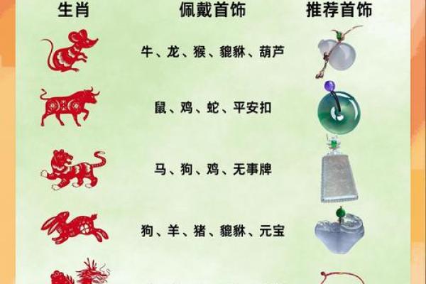 耳聪目明是什么生肖 耳聪目明对应的生肖