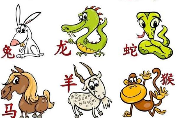 出家弃俗在十二生肖中代表哪种动物