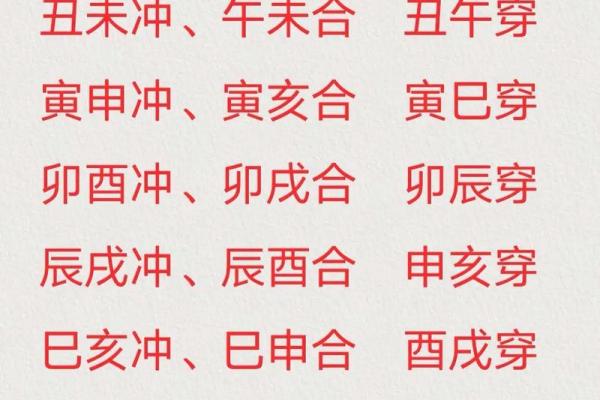 五黄是什么生肖 2024年五黄煞化解方法