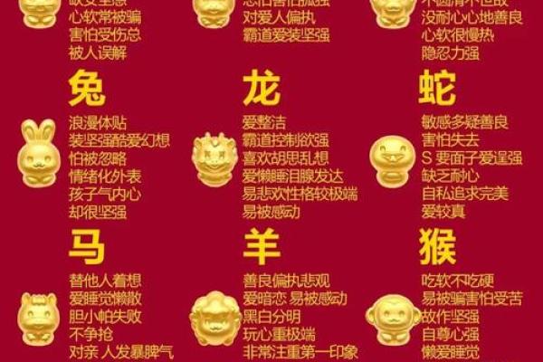 身体强壮的动物是什么生肖 十二生肖中力气最大的是哪个