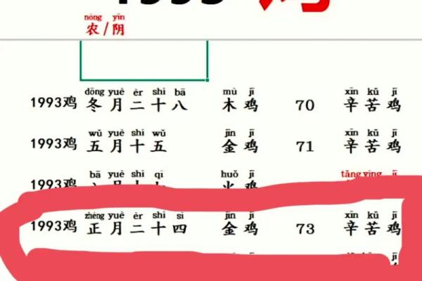2002年9月属什么生肖 2002年9月出生属相查询