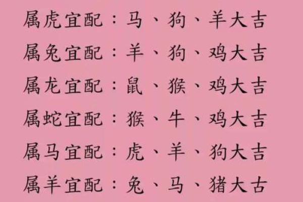 28岁属什么生肖和婚配 28岁属相婚配宜忌表