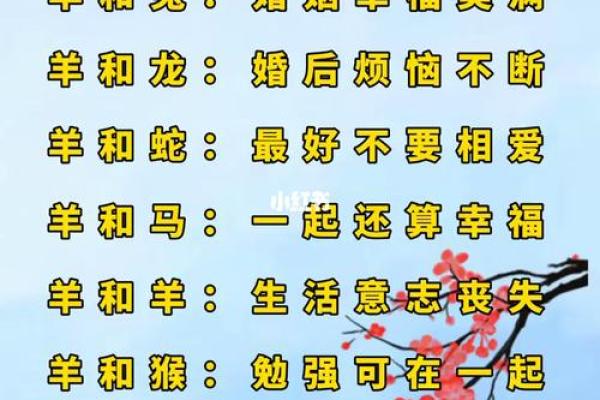 35岁属什么生肖和婚配 35岁属相婚配宜忌表