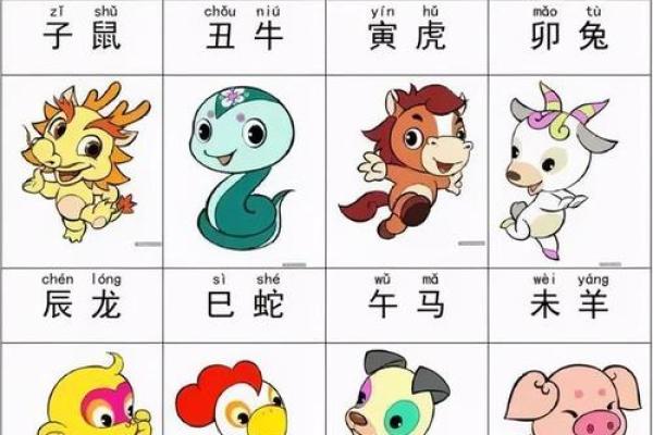 四来七来是什么生肖 四来七来生肖查询方法