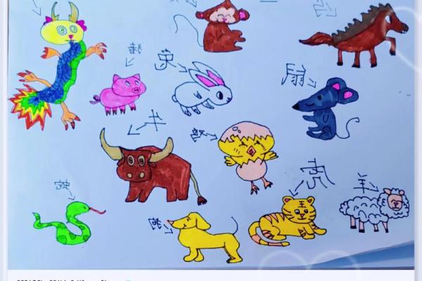 十二生肖排第七指什么生肖 十二生肖第七位是什么动物