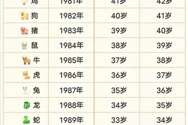 二二一九风流人是什么生肖 二一九风流人指哪个生肖