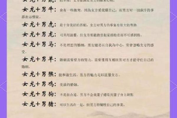 女属猴男属龙婚配是否相合？解析生肖配对关键点