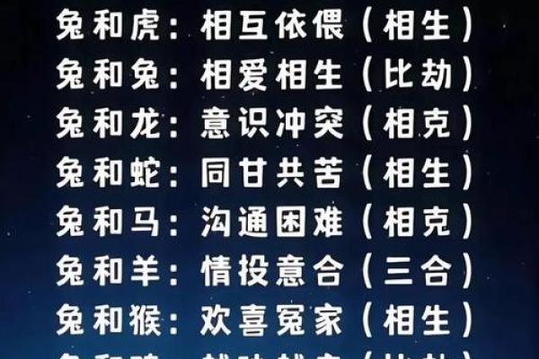 两雄相争的生肖配对有什么寓意和象征