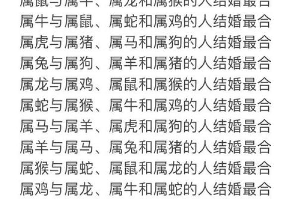 属狗男和哪个生肖女最配，婚后会把她宠上天？