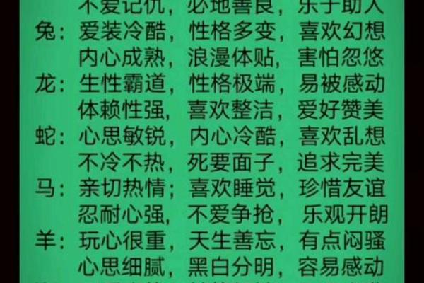 受宠若惊的生肖寓意及性格解析