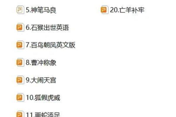 井底之蛙是什么生肖  词语释义解释落实