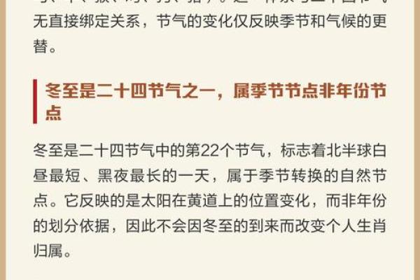 冬至节气与十二生肖的关联解析