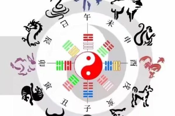 如烟细雨指的是哪个生肖 具体解析和象征意义