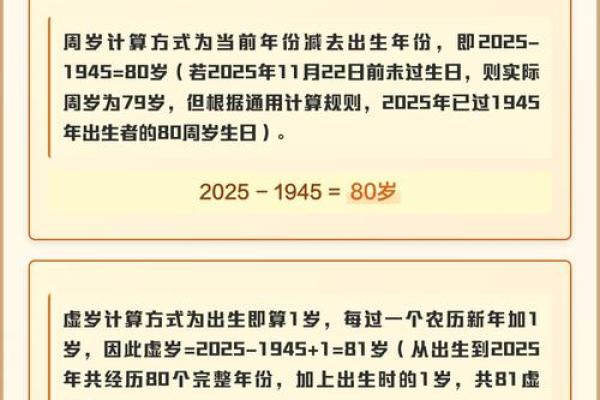 属鸡的人2026年虚岁年龄计算方法和详细解析