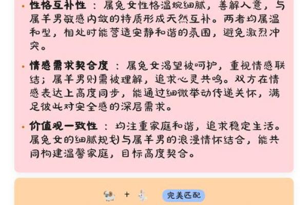 从生肖配对角度分析属羊男与属鸡女的婚姻是否幸福长久