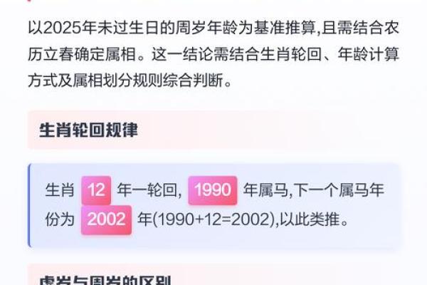 属马的人在2026年具体年龄计算方法和虚岁周岁对照表
