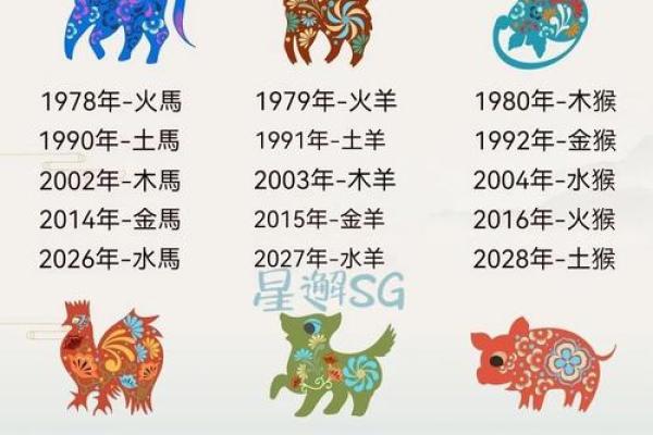 七月大地金灿灿对应的生肖是什么 七月大地金灿灿对应的生肖是什么