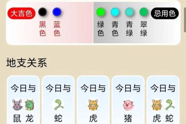 绿尾生肖是哪些生肖 绿尾生肖查询方法