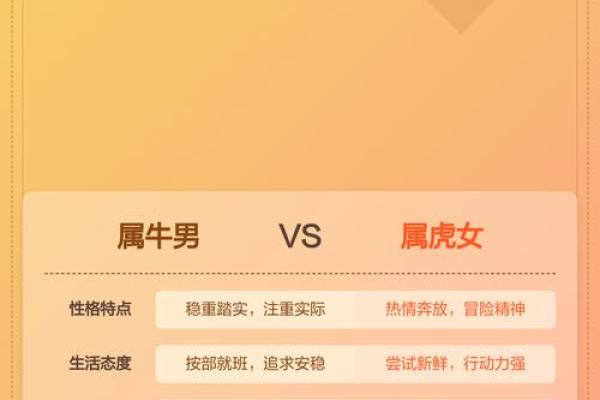 属牛男性在婚姻中的脾气特点，如何与他们和谐相处？