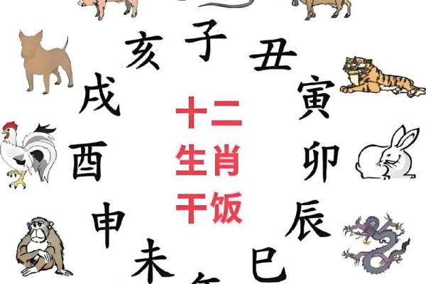 吉肖是哪几个生肖 吉肖生肖查询方法