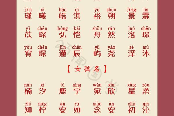 属蛇为何不能用奕字？生肖取名避讳实用指南