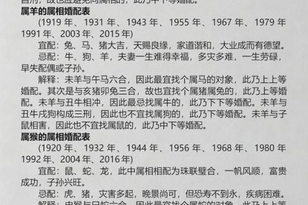 和鼠相冲的属相是什么 属鼠和什么属相不合婚配