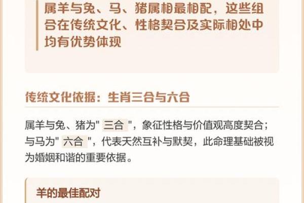 属狗与属羊的婚姻相配度如何？生肖配对详解与建议