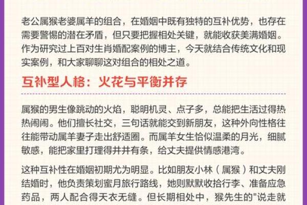属狗与属羊的婚姻相配度如何？生肖配对详解与建议
