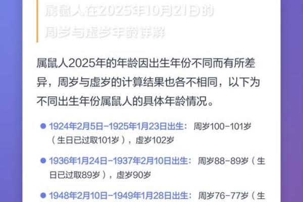 2026年属鼠的人虚岁和周岁分别怎么算准确年龄