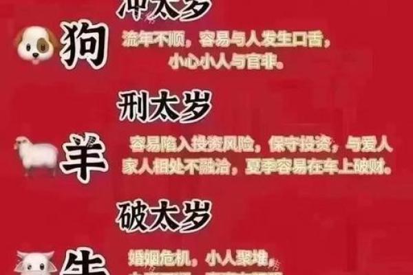 属狗的人2026年虚岁怎么算？不同年份出生分别是多少岁？