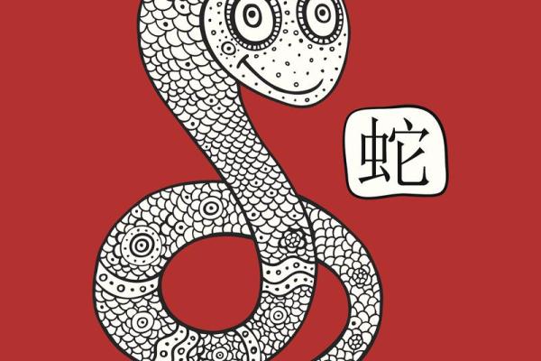 十二生肖中哪个动物象征一览无遗的特征