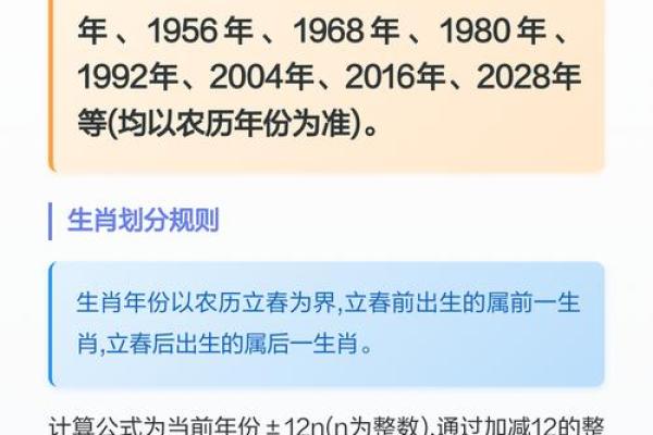 属猴的人出生年份有哪些，具体到农历和公历对照？