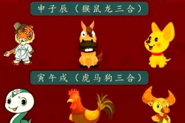 十全十美在十二生肖中象征什么动物