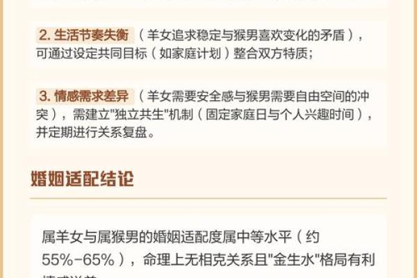 属猴男与属兔女相配的婚姻如何 属猴男和属兔女婚姻配对