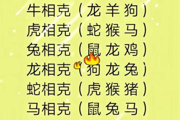 哪些生肖容易受情感迷惑，色迷心窍的化解方法有哪些