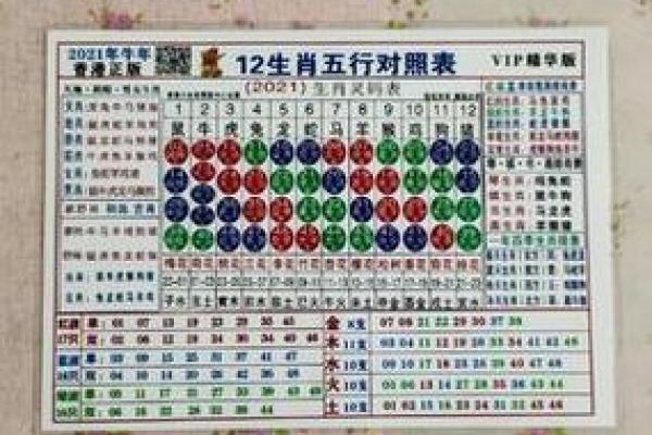 生肖卡2023生肖表 2023年生肖卡对照表