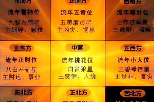 2026年属兔人打麻将的吉利日期查询及风水方位注意事项